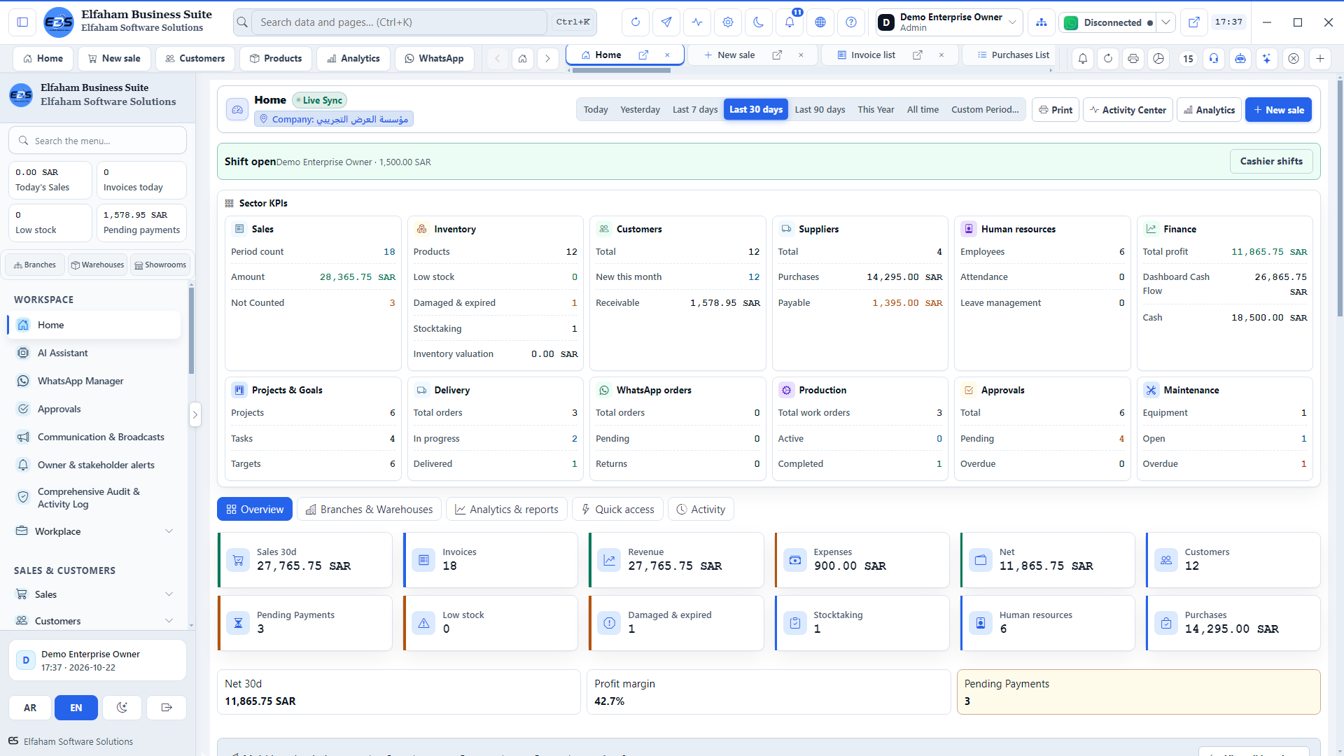 Elfaham Business Suite (ERP, Inventory, Finance & WhatsApp) Executive Dashboard