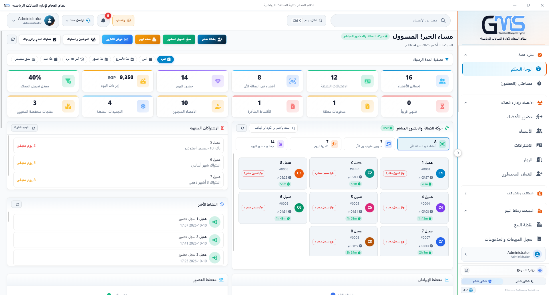 لوحة تحكم نظام إدارة الصالة الرياضية