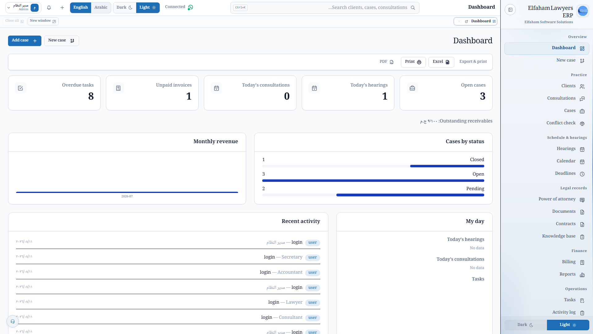 Elfaham Lawyers ERP Executive Dashboard